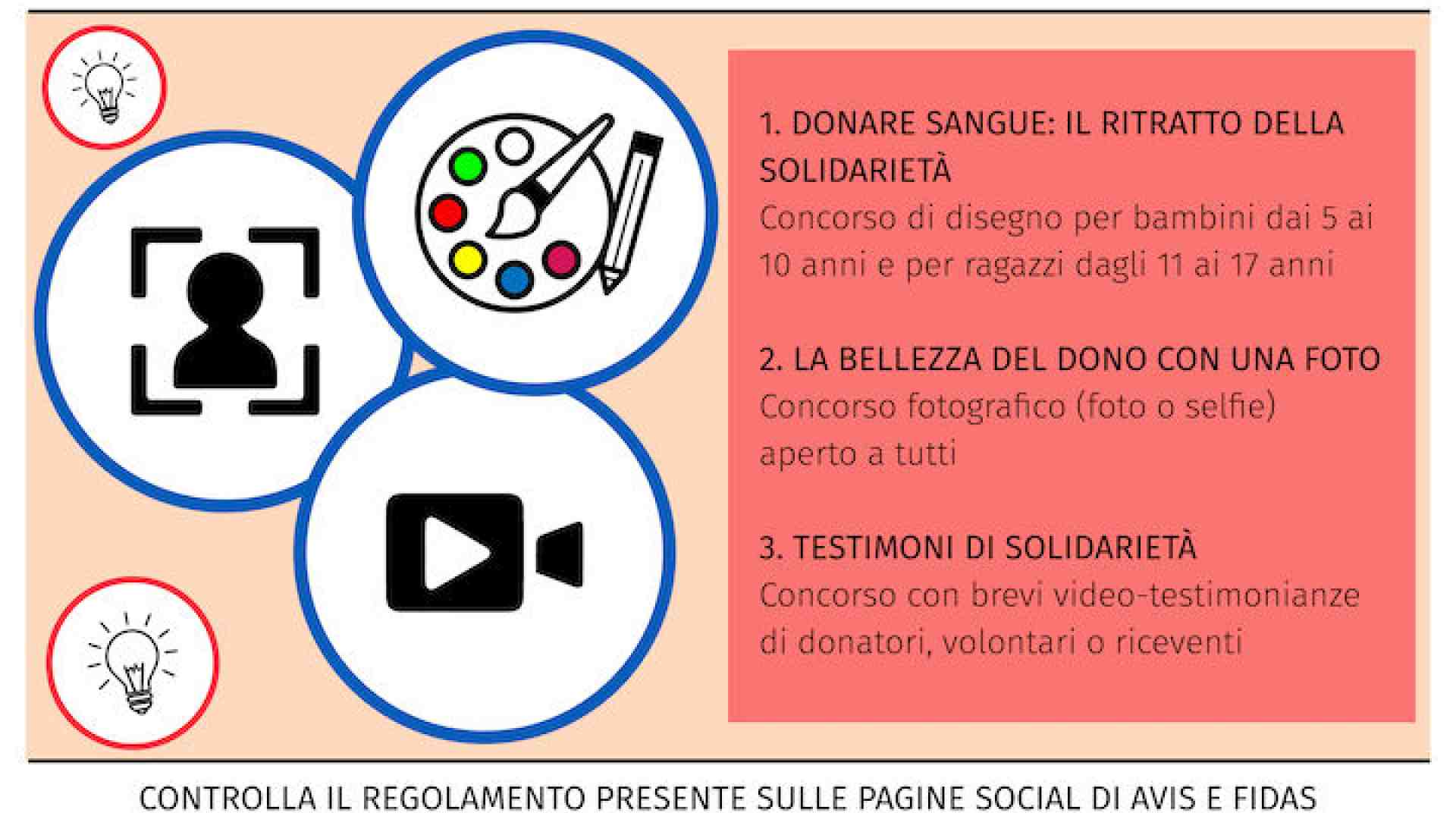 Quando donare il sangue diventa un'arte