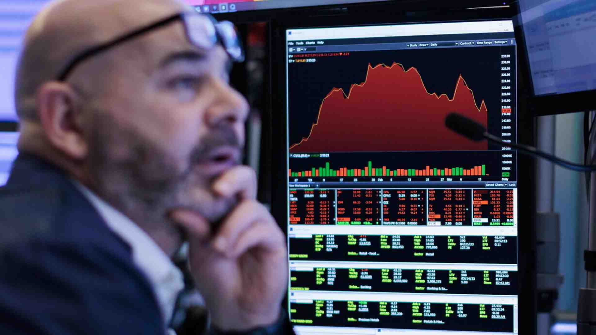 Il fiuto dell’ottimismo di Wall Street, nonostante guerre ed elezioni da panico