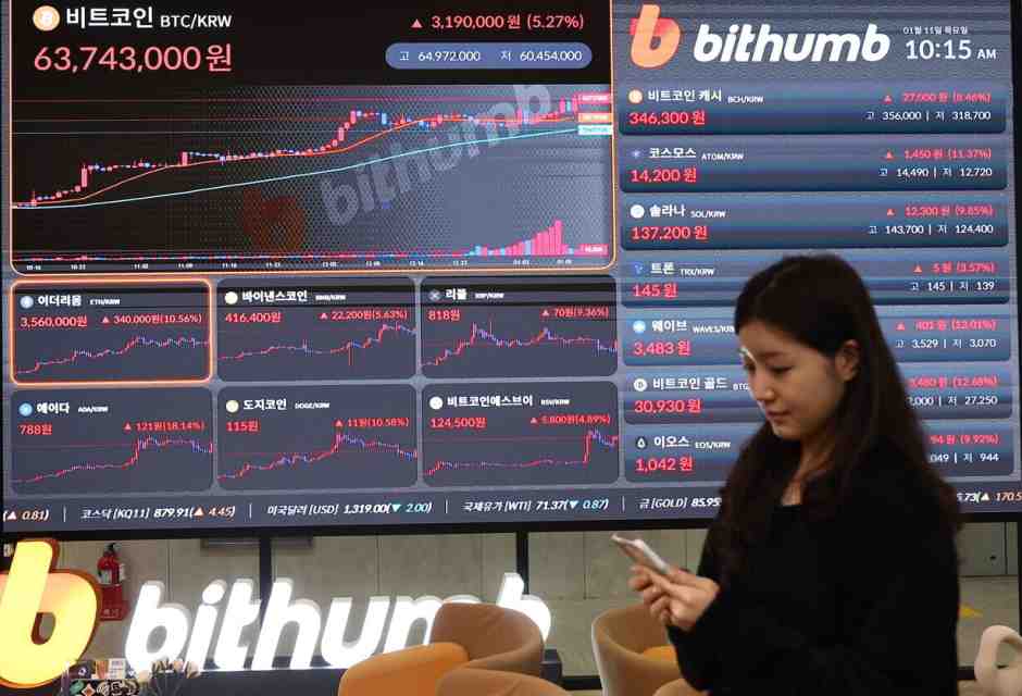 La svolta sui Bitcoin a Wall Street