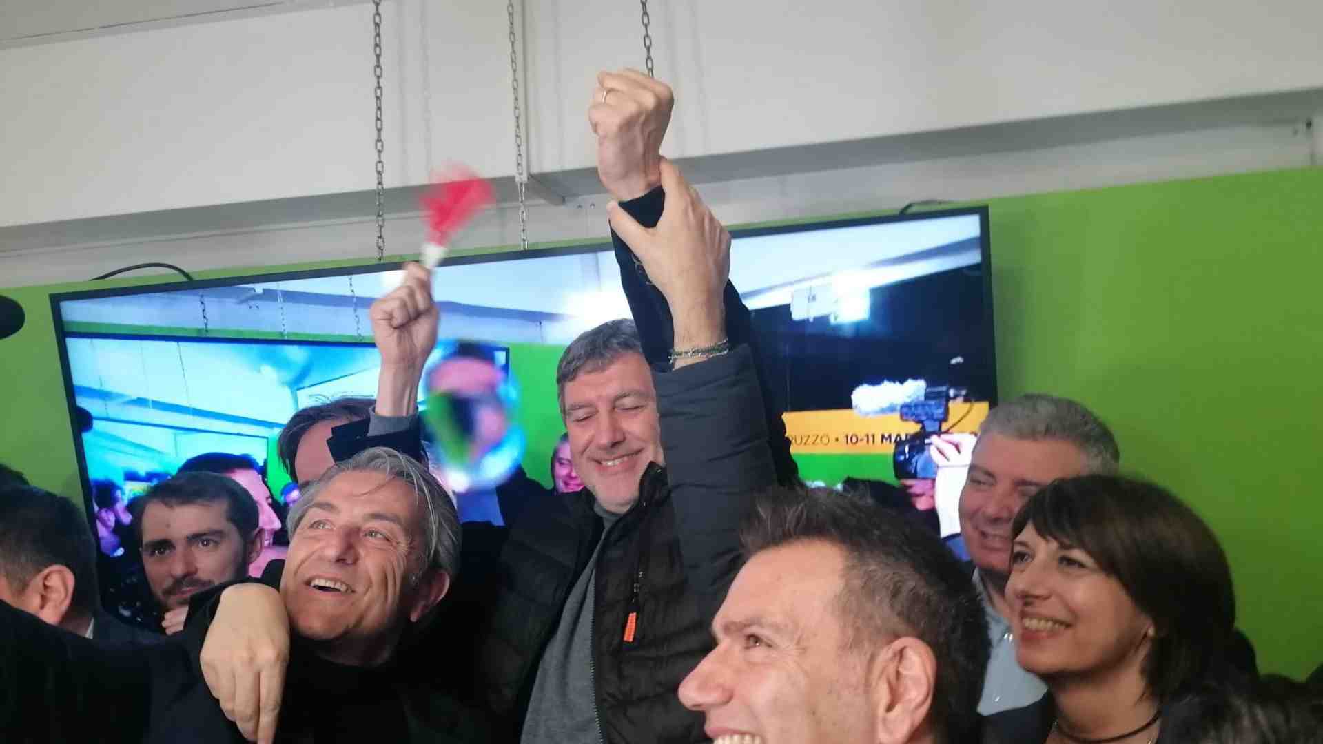 In Abruzzo vince il centrodestra con Marsilio. Meloni: "Grande orgoglio"
