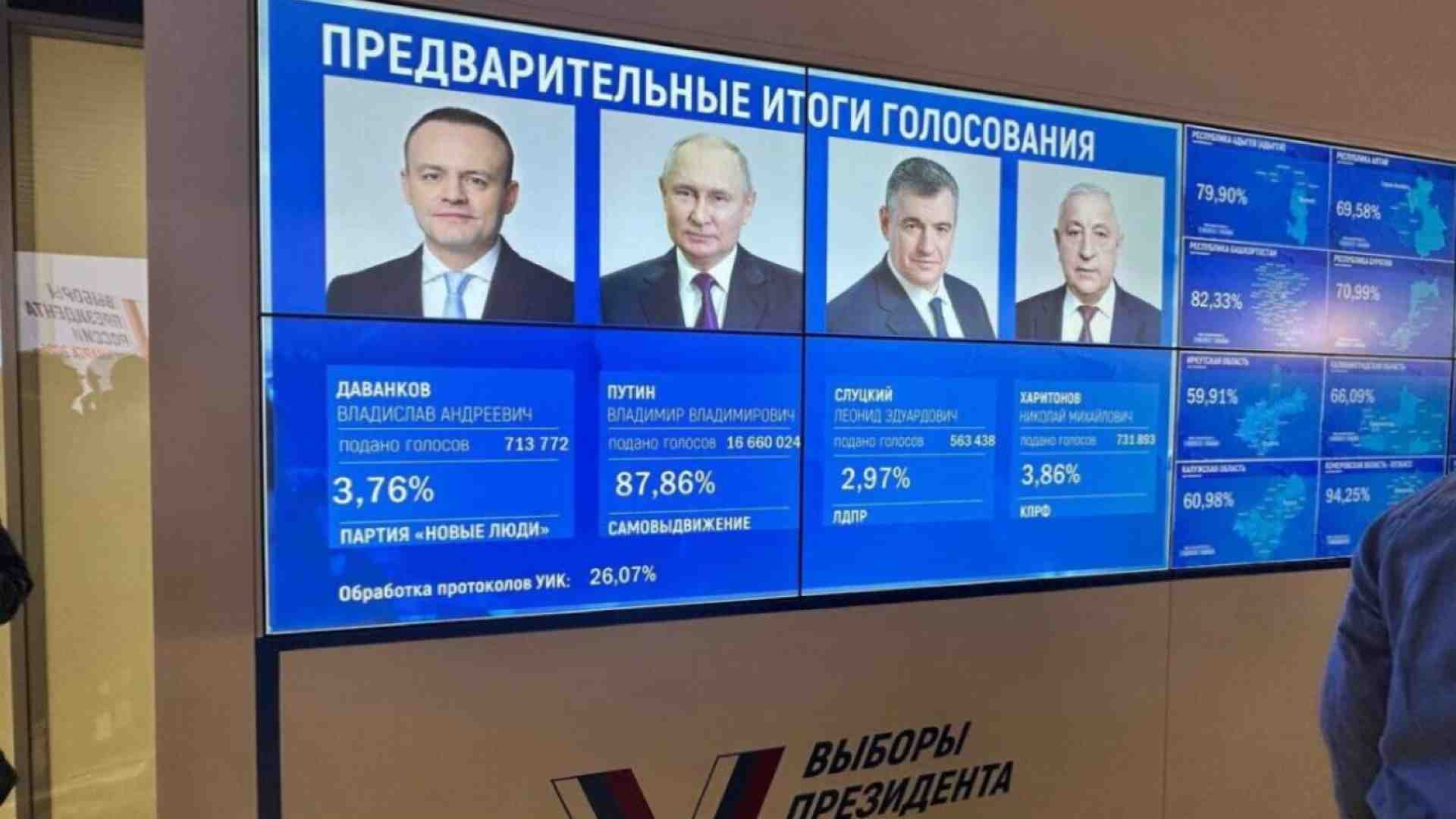 Putin si è preso il suo quinto mandato