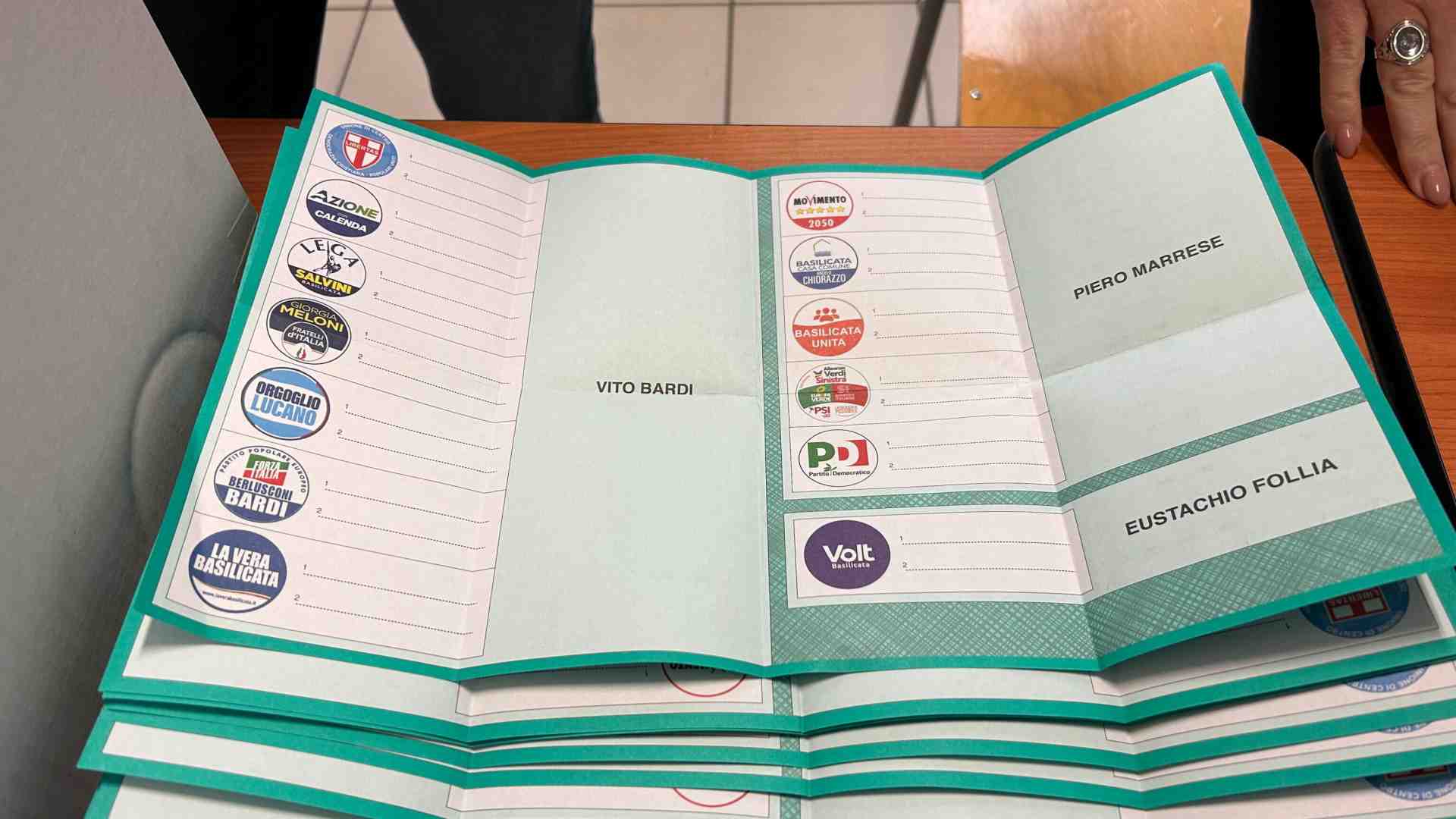 Lezioni dalla Basilicata. Il campo largo funziona, ma a destra