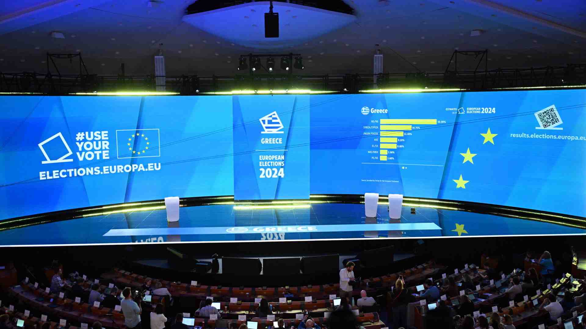 In Francia, Germania e Austria vincono le destre ma regge la maggioranza Ursula: “Abbiamo vinto”