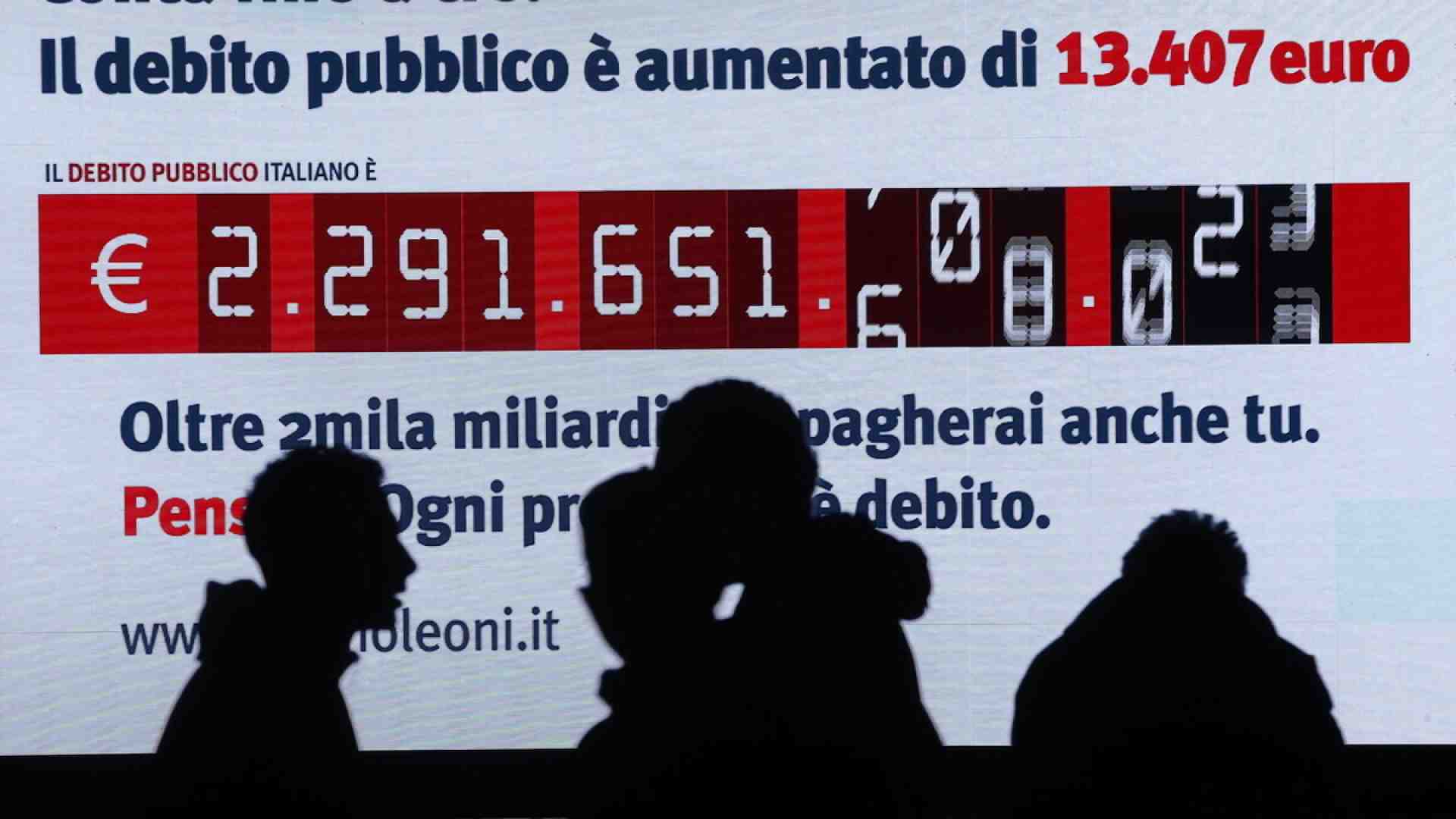 Italia ultima tra i Pigs: debito più alto d'Europa nel 2028