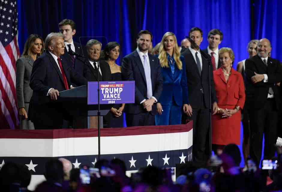 Dazi, clima, guerra. Una mappa per orientarsi nel mondo di Trump