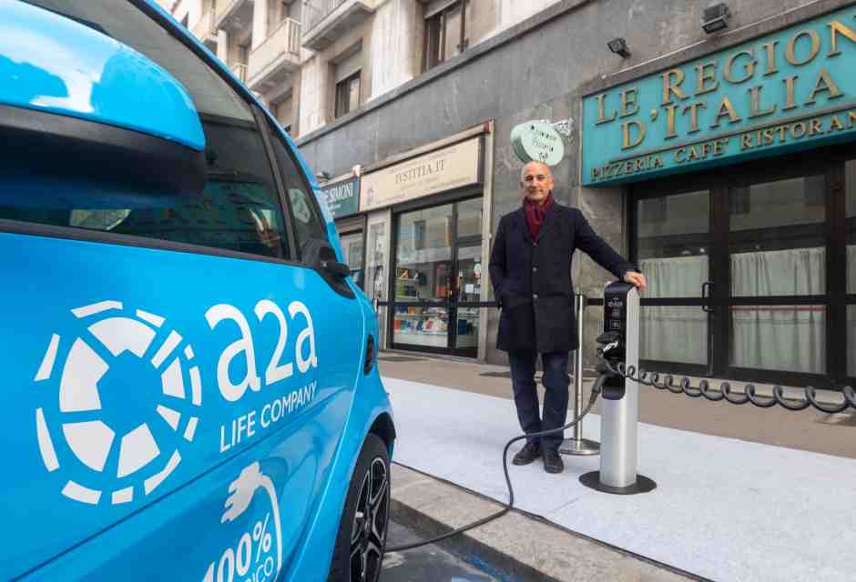 A2A modello Draghi: infrastrutture energetiche e competitività