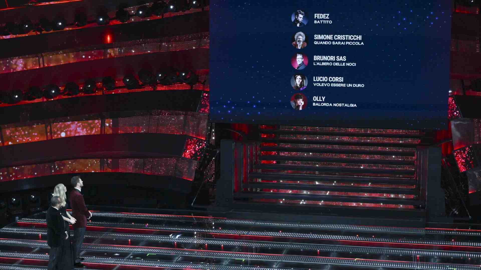 L’oblio per alcuni vincitori e il successo per chi al Festival non è mai andato