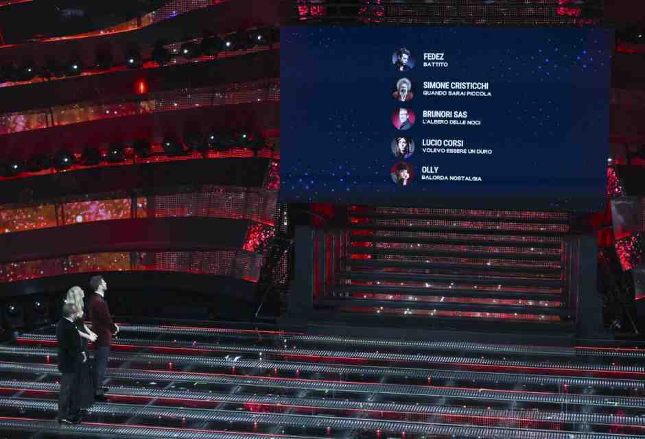 L’oblio per alcuni vincitori e il successo per chi al Festival non è mai andato