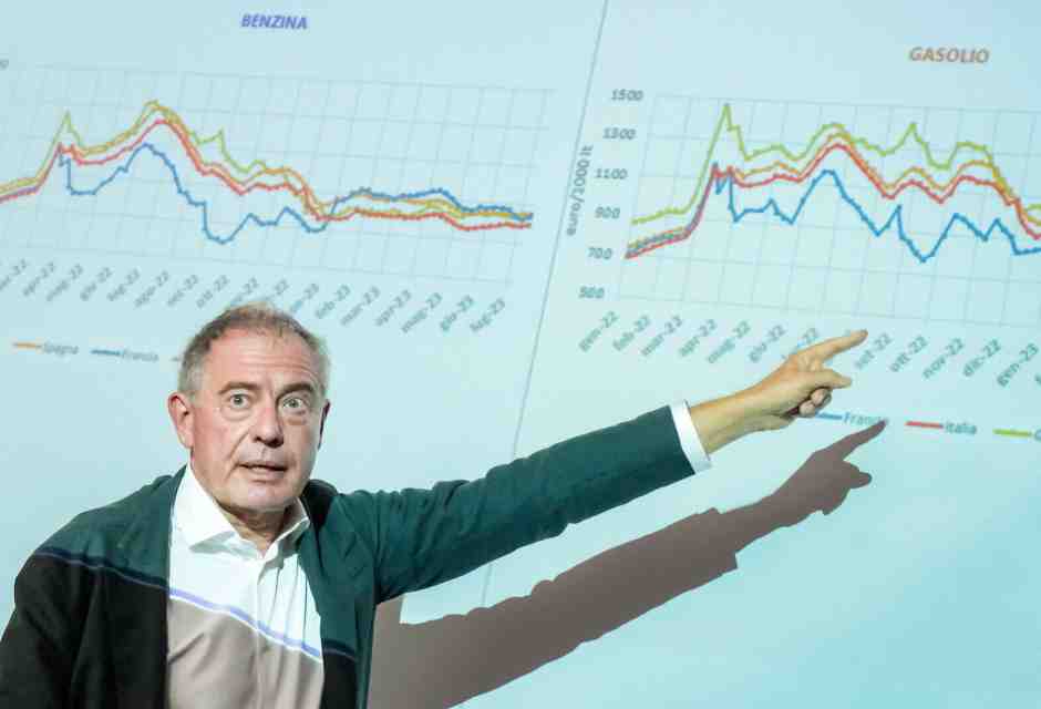 L'ennesima freccia spuntata di Urso contro il "caro prezzi"