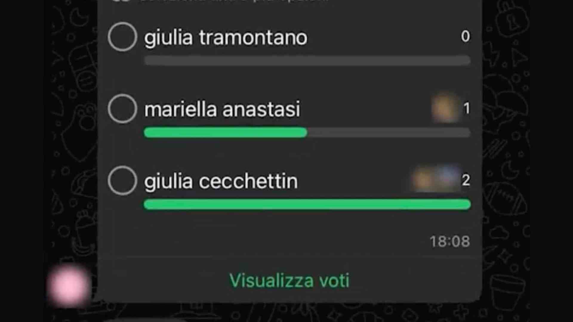 Il sondaggio in chat sui femminicidi resta senza spiegazioni perché esprime un male radicale