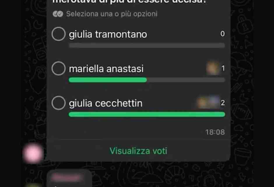 Il sondaggio in chat sui femminicidi resta senza spiegazioni perché esprime un male radicale