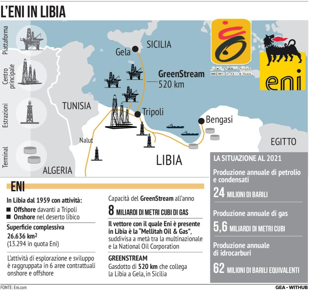L'Eni in Libia - .