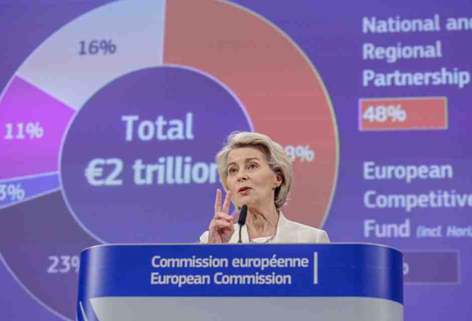Von der Leyen presenta il nuovo bilancio europeo da quasi 2.000 miliardi: “Il più ambizioso mai proposto”