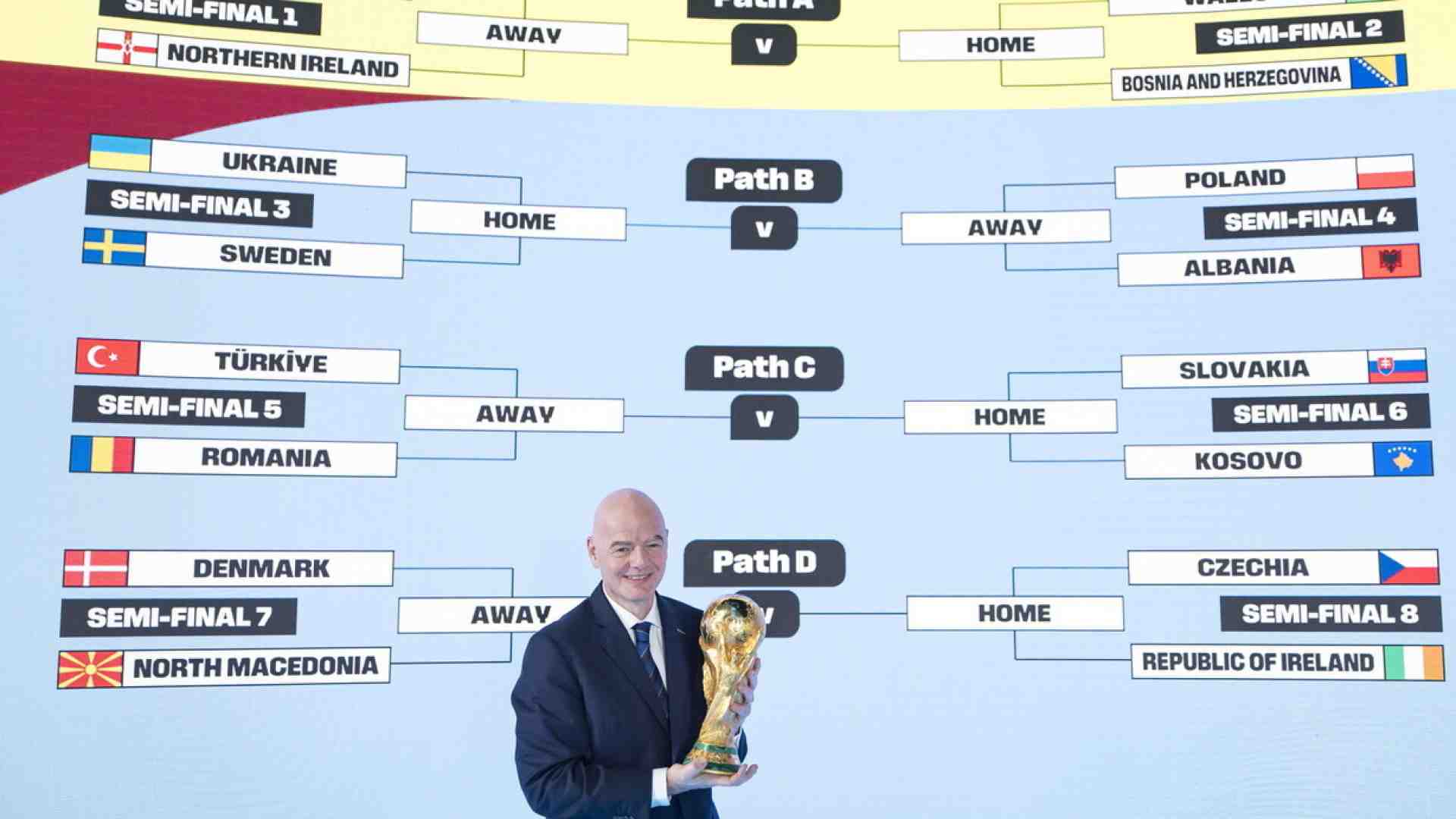 Con le britanniche l'Italia non avrà scampo e potrà ripiombare nel solito psicodramma nazionale