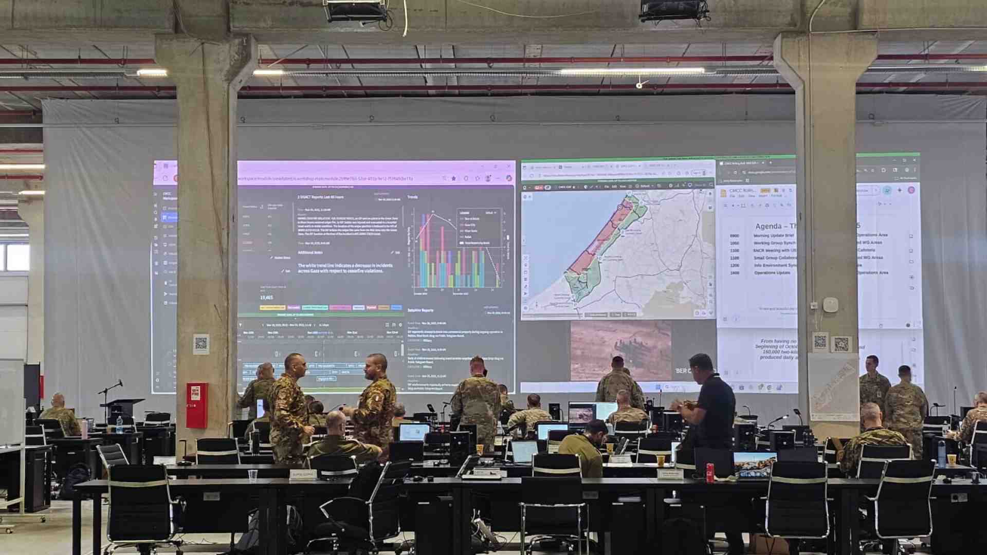 Nella base di Kiryat Gat, dove si studia il futuro della “Gaza verde”