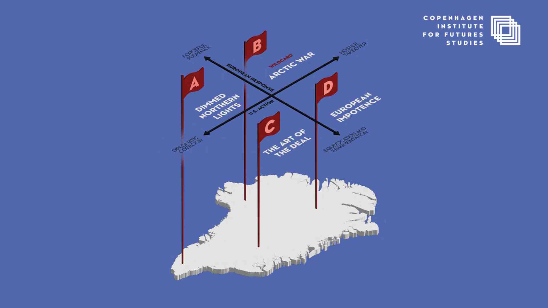 Quattro futuri possibili per la Groenlandia e una crisi che parla all’Europa