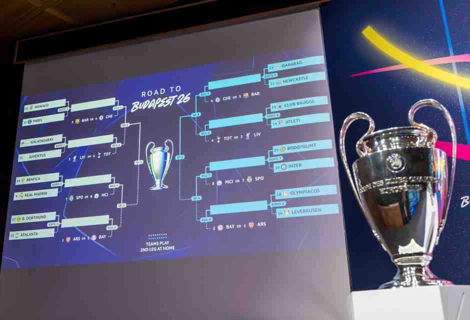 Chi sono gli avversari delle squadre italiane nei playoff di Champions League