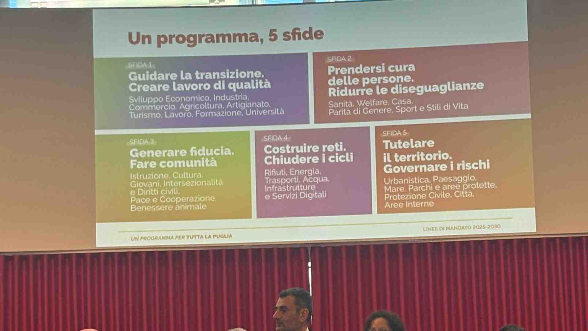 Decaro riporta in auge la slidecrazia di renziana memoria