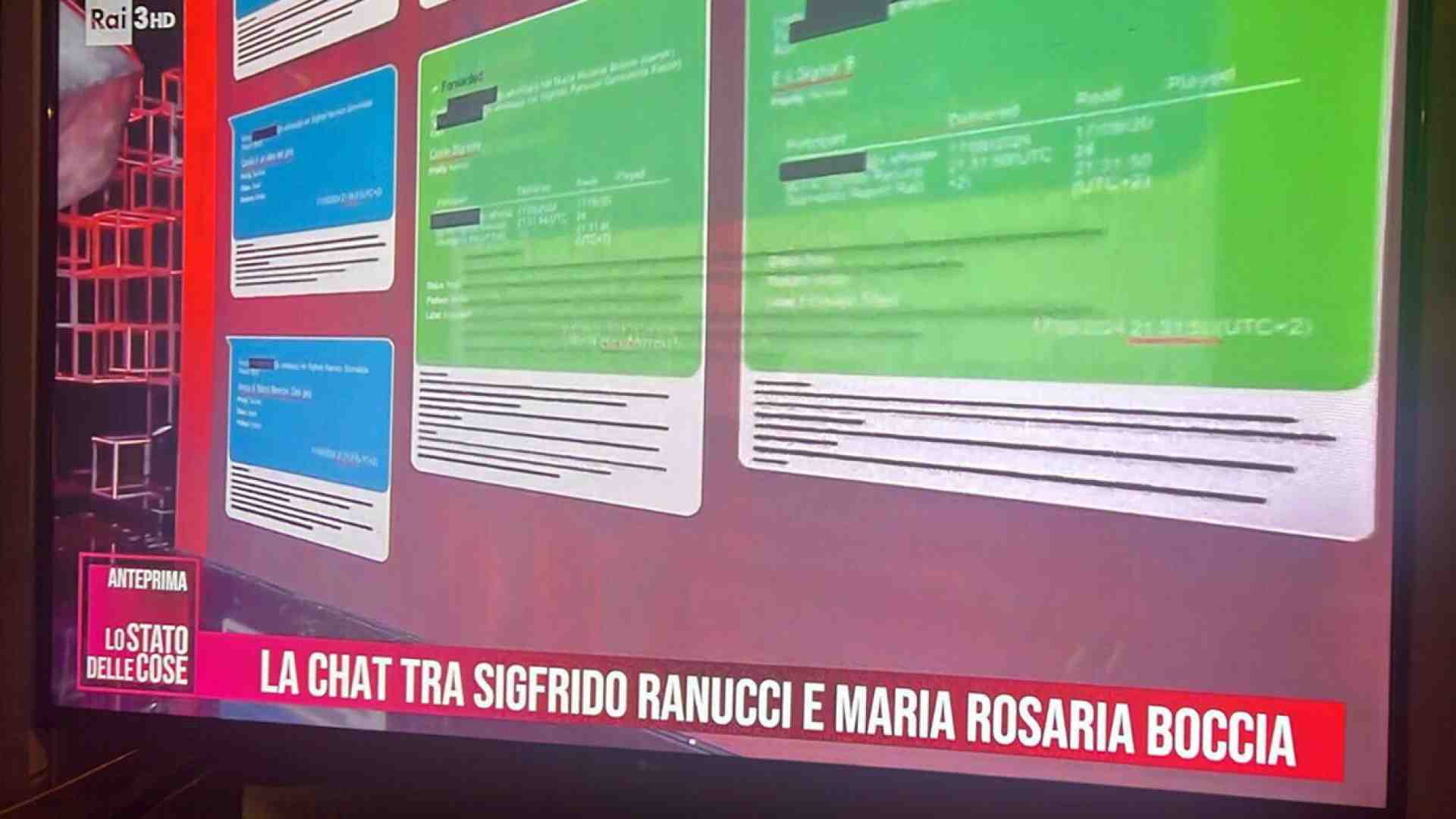 Le strabilianti chat tra Ranucci e Boccia