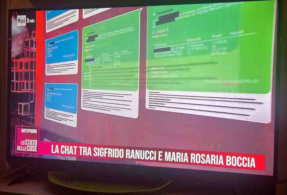 Le strabilianti chat tra Ranucci e Boccia
