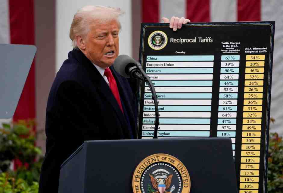 La Corte suprema annulla i dazi di Trump