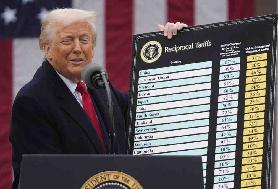 Dazi bocciati. Lo schiaffo della Corte suprema alla Casa Bianca