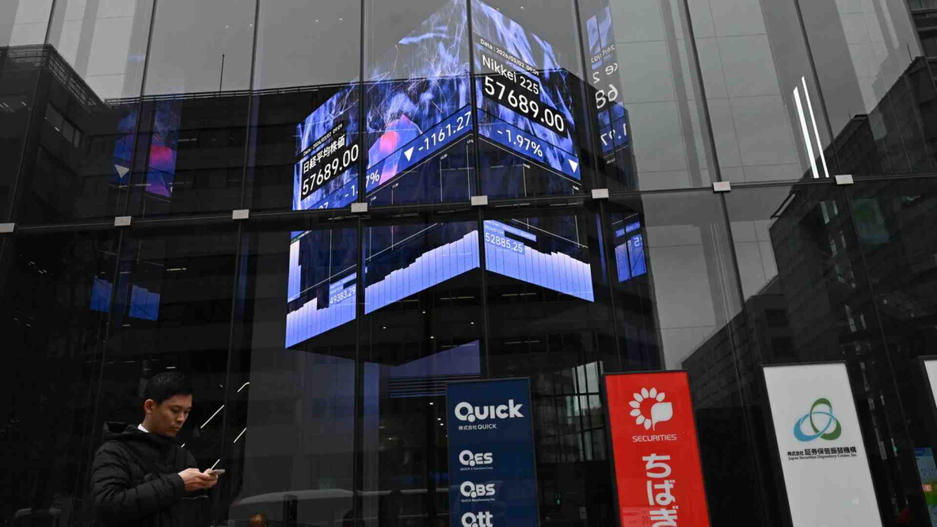 I mercati non drammatizzano l’Iran