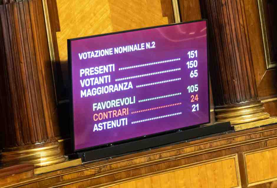 L’ignavia dietro alle astensioni sul ddl contro l’antisemitismo