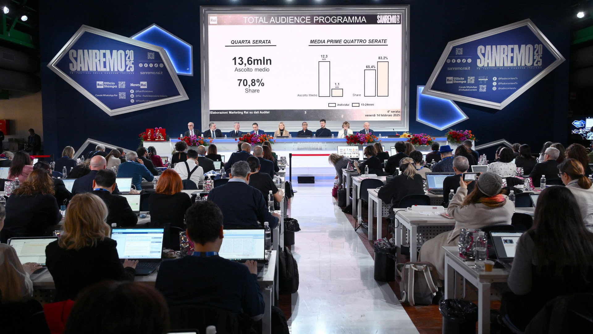 Buon senso e rispetto, in tv ha vinto (forse) la normalità