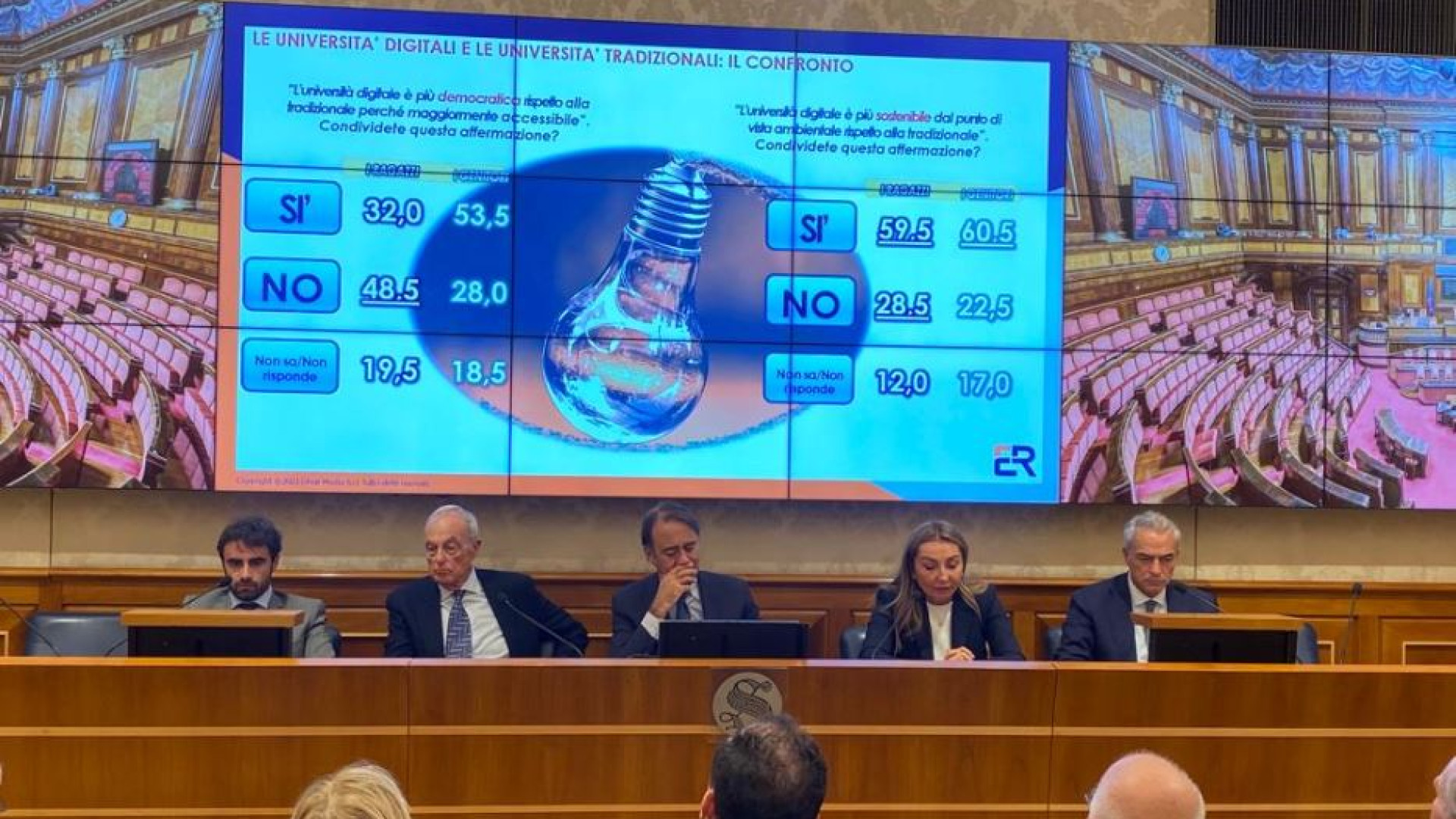 Perché le università digitali accorciano le distanze sociali