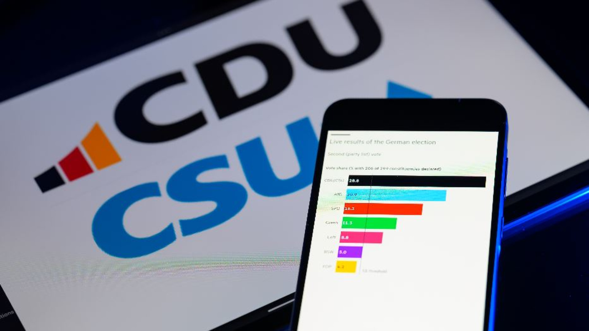 «Crisi di fiducia: senza risposte l'ultradestra crescerà ancora»